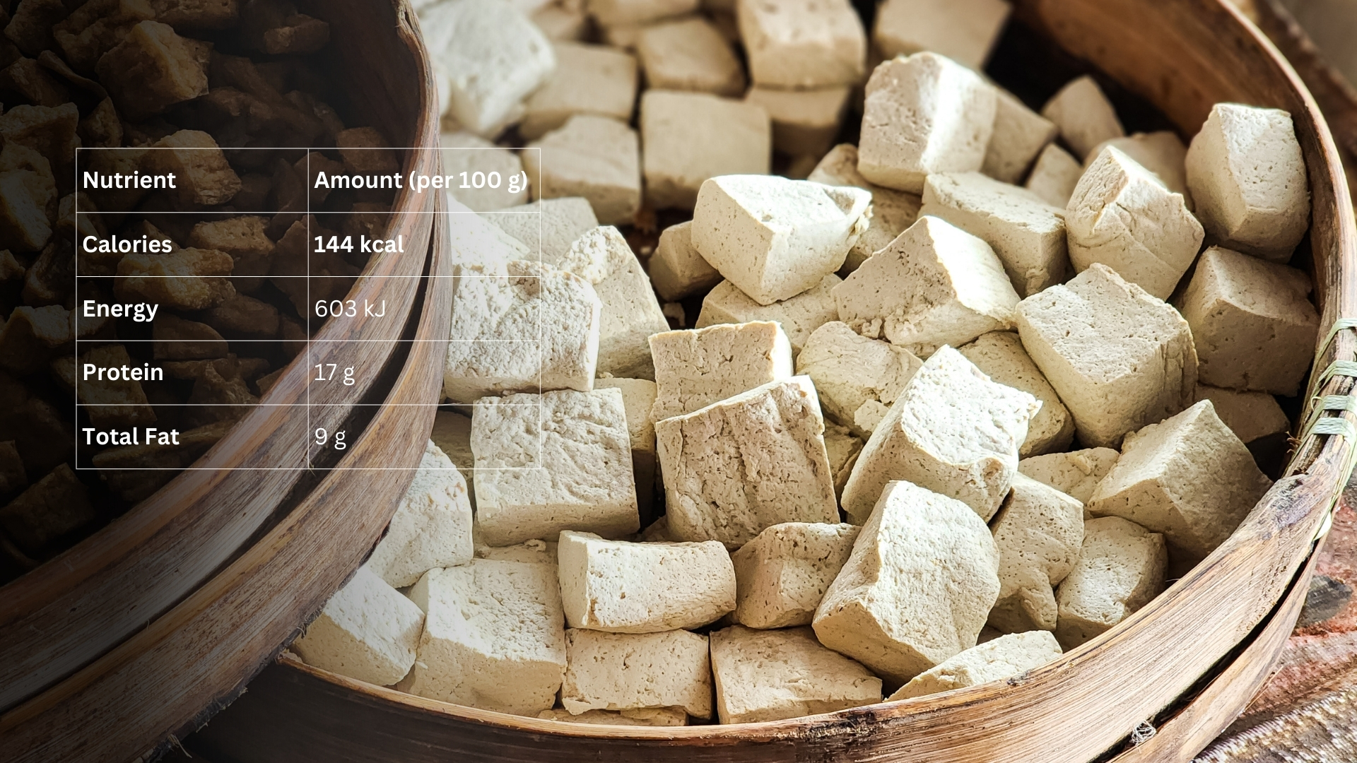Tofu (Firm) – Calories & Nutrition Table